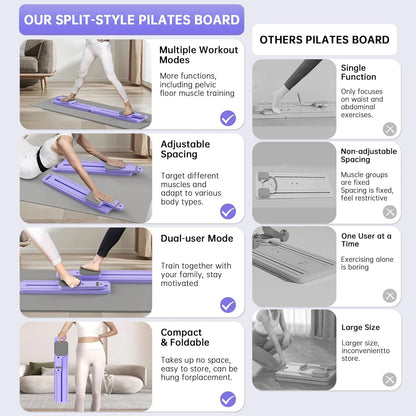 Pilates Board with Resistance Bands, 7-In-1 Foldable Pilates Reformer Set, Pilates Reformer Machine for Home Workout, Core Strengthener, Ab Workout, Glute & Leg Toning